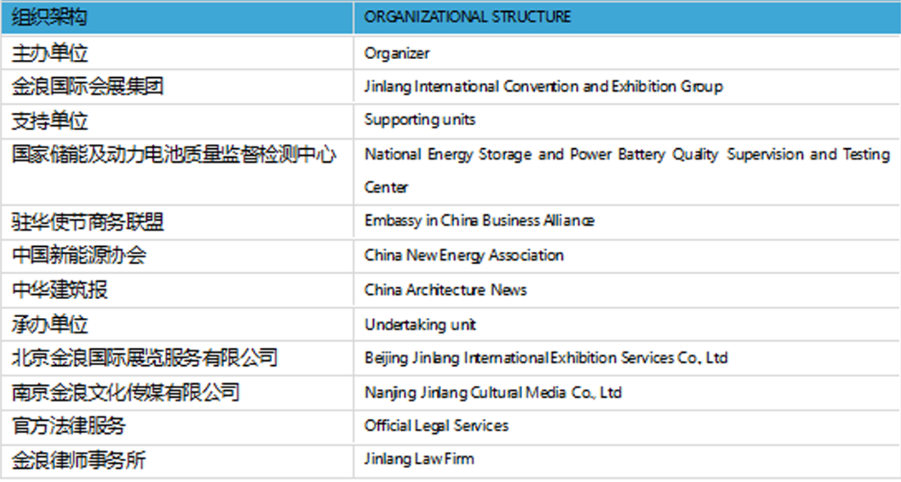 2025第21屆中國(guó)國(guó)際鄭州鋰電及儲(chǔ)能技術(shù)博覽會(huì)邀請(qǐng)函